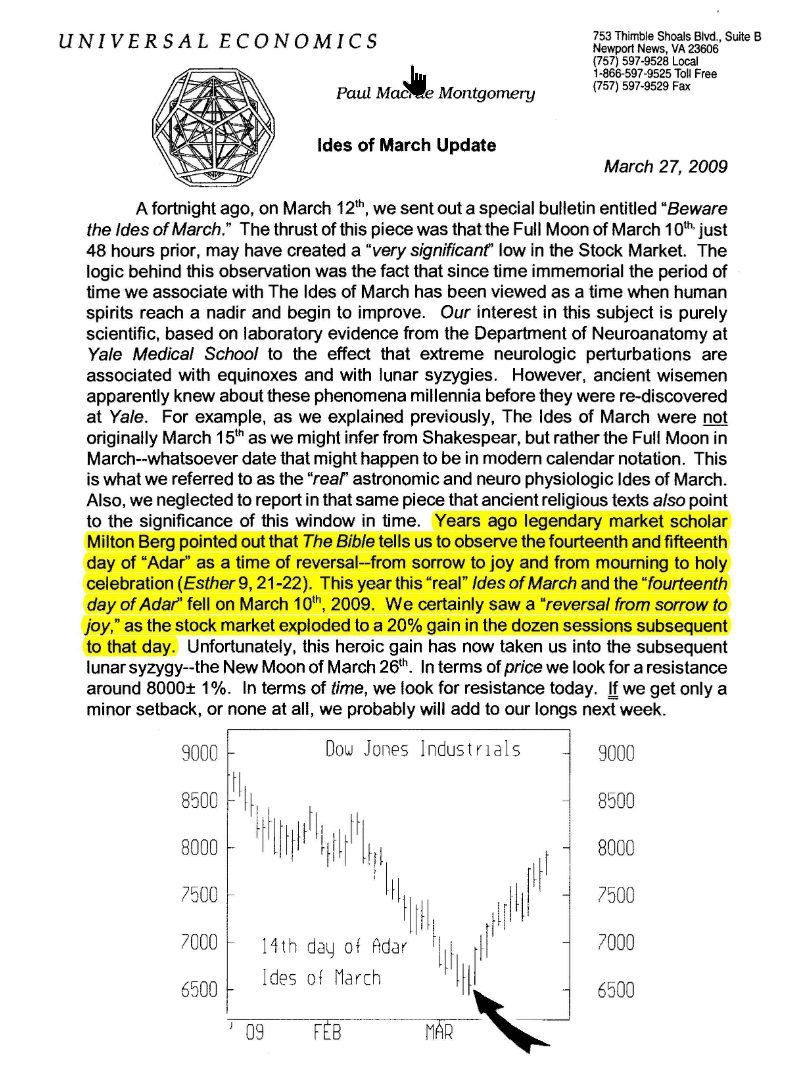 Ides of March - Paul Montgomery Newsletter published right before the 2008-2009 Bear Market Low. Source Fiorente2@substack.com (click to enlarge).